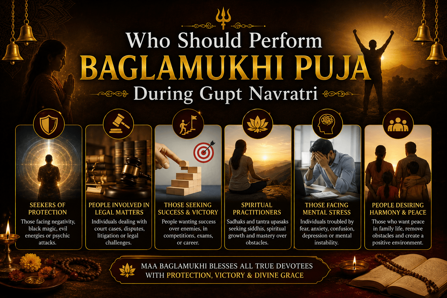 Who Should Perform Baglamukhi Puja During Gupt Navratri? A Complete Guide