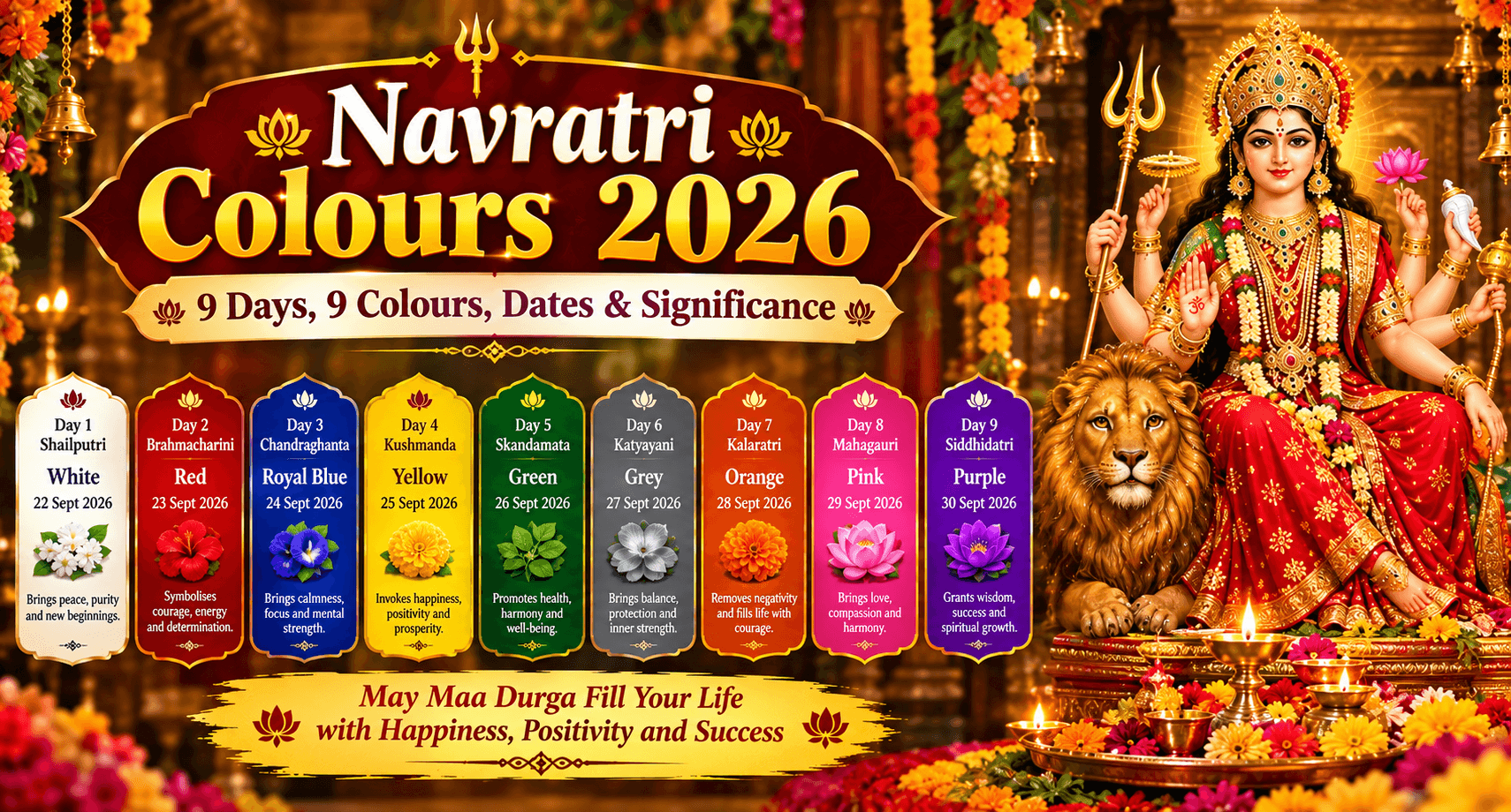 Navratri Colours 2026: 9 Days, 9 Colours, Dates & Significance