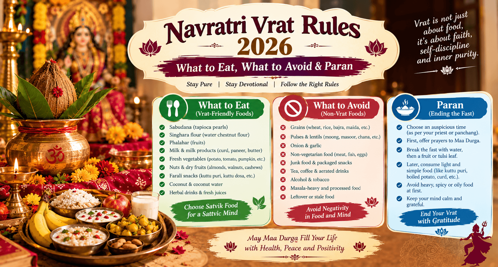 Navratri Vrat Rules 2026: What to Eat, What to Avoid & Paran